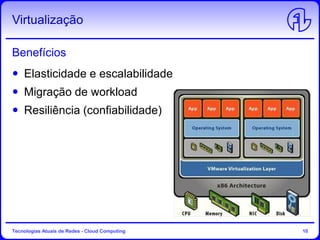 Virtualização
Tecnologias Atuais de Redes - Cloud Computing 10
Elasticidade e escalabilidade
Migração de workload
Resiliência (confiabilidade)
Benefícios
 