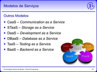 Modelos de Serviços
Tecnologias Atuais de Redes - Cloud Computing 13
CaaS – Communication as a Service
STaaS – Storage as a Service
DaaS – Development as a Service
DBaaS – Database as a Service
TaaS – Testing as a Service
BaaS – Backend as a Service
Outros Modelos
 