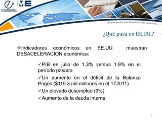 ¿Qué pasa en EE.UU.?

Indicadores económicos en    EE.UU.     muestran
DESACELERACIÓN económica:

       PIB en julio de 1.3% versus 1.9% en el
       período pasado
       Un aumento en el déficit de la Balanza
       Pagos ($119.3 mil millones en el 1T2011)
       Un elevado desempleo (9%)
       Aumento de la deuda interna


                                                    4
 