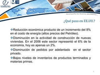 ¿Qué pasa en EE.UU.?

Reducción económica producto de un incremento del 8%
en el costo de energía (altos precios del Petróleo).
Disminución en la actividad de construcción de nuevas
viviendas. En el 2006 este sector representó el 6% de la
economía, hoy es apenas un 2%.
Disminución de pedidos por adelantado en el sector
privado.
Bajos niveles de inventarios de productos terminados y
materias primas.


                                                           5
 