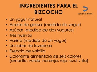 INGREDIENTES PARA EL
BIZCOCHO
• Un yogur natural
• Aceite de girasol (medida de yogur)
• Azúcar (medida de dos yogures)
• Tres huevos
• Harina (medida de un yogur)
• Un sobre de levadura
• Esencia de vainilla
• Colorante alimenticio de seis colores
(amarillo, verde, naranja, rojo, azul y lila)
Volver al índice
 