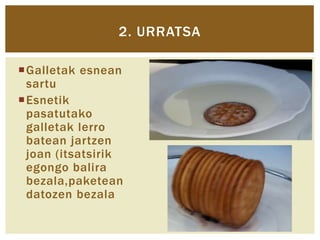 2. URRATSA
Galletak esnean
sartu
Esnetik
pasatutako
galletak lerro
batean jartzen
joan (itsatsirik
egongo balira
bezala,paketean
datozen bezala

 
