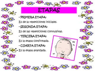 ETAPAS
• PRIMERA ETAPA:
Es de la repeticiones iniciales.
• SEGUNDA ETAPA:
Es de las repeticiones convulsivas.
• TERCERA ETAPA:
Es la etapa confirmada.
• CUARTA ETAPA:
Es la etapa avanzada.
 