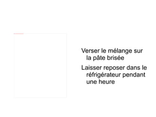 Verser tous les ingrédients et battre.Faire chauffer pendant quelques minutes. 