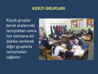 VIZILTI GRUPLARI

Küçük gruplar
kendi aralarında
tartıştıktan sonra
her elemana bir
dakika verilerek
diğer gruplarla
tartışmaları
sağlanır.
 
