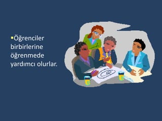 Öğrenciler
birbirlerine
öğrenmede
yardımcı olurlar.
 