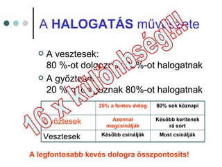 A HALOGATÁS művészete

   A vesztesek:
    80 %-ot dolgoznak 20%-ot halogatnak
   A győztesek:
    20 %-ot dolgoznak 80%-ot halogatnak
                  20% a fontos dolog   80% sok köznapi

                      Azonnal          Később kerítenek
   Győztesek        megcsinálják           rá sort
                   Később csinálják     Most csinálják
   Vesztesek

A legfontosabb kevés dologra összpontosíts!
 