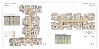 Taruchaya residency vilasa group