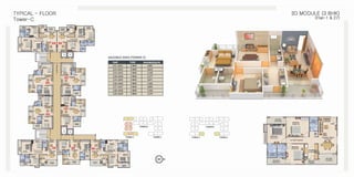 Taruchaya residency vilasa group