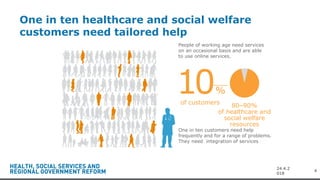 Taru Koivisto: Integration of Health and Social Care | PDF