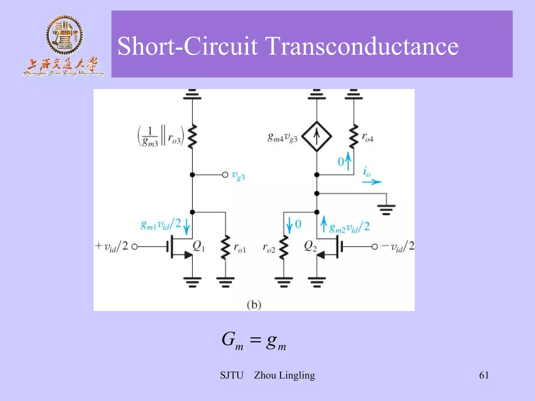 Short-Circuit Transconductance 