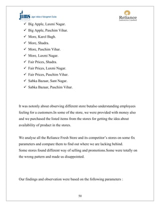  Big Apple, Laxmi Nagar.
    Big Apple, Paschim Vihar.
    More, Karol Bagh.
    More, Shadra.
    More, Paschim Vihar.
    More, Laxmi Nagar.
    Fair Prices, Shadra.
    Fair Prices, Laxmi Nagar.
    Fair Prices, Paschim Vihar.
    Sabka Bazaar, Sant Nagar.
    Sabka Bazaar, Paschim Vihar.




It was notonly about observing different store butalso understanding employees
feeling for a customers.In some of the store, we were provided with money also
and we purchased the listed items from the stores for getting the idea about
availability of product in the stores.


We analyse all the Reliance Fresh Store and its competitor’s stores on some fix
parameters and compare them to find out where we are lacking behind.
Some stores found different way of selling and promotions.Some were totally on
the wrong pattern and made us disappointed.




Our findings and observation were based on the following parameters :



                                         50
 