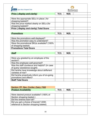 Price ( display and clarity)                    Y(1)   N(0)

Were the appropriate SELs in place ( for
shopping basket)?
Was the price marked clearly on SELs (for
shopping basket)?
Price ( display and clarity) Total Score

Promotions                                      Y(1)   N(0)

Were the promotions well displayed?
Was the promotion easy to understand?
Were the promotional SKUs available? (100%
of shopping basket)
Promotions Total Score

Staff                                           Y(1)   N(0)

Were you greeted by an employee of the
section?
Was the employee well groomed?
Was the staff courteous and helpful? (In case
of query/ assistance sought)
Did he/she have knowledge about defferient
varieties of rice?
Did he/she proactively inform you of on-going
promotions and offers?
Staff Total Score


Section: PF, Bev.,Confec.,Dairy, F&B
Product Availability                            Y(1)   N(0)

Were desired product available? (100% of
Section shopping basket.)
Did the shelves look full?
Did you get a choice of brands? (With
reference to Section shopping basket)


                                   60
 