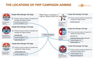 THE LOCATIONS OF FWP CAMPAIGN ADMINS
• The following are 6 Facebook Pages of Free (West) Papua campaigns and movements. From the page
transparency we can see the location of their admins. Most of them have admins in the United Kingdom, and all
of them are from outside of Indonesia.
 