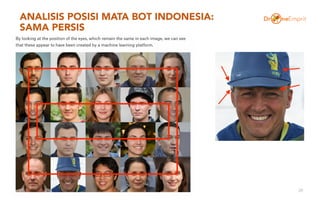 ANALISIS POSISI MATA BOT INDONESIA:
SAMA PERSIS
29
 