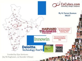 Funded by Ojas Ventures
(by NS Raghavan, co-founder Infosys)
Featured among Most
Innovating Companies,
2013
Case Study on CoCubes
by Harvard Business
Publishing, 2013
By K.Tarun Kumar.
MGIT
 