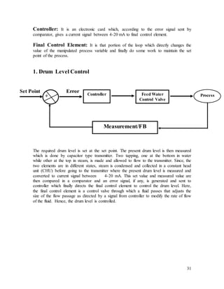 31
Controller: It is an electronic card which, according to the error signal sent by
comparator, gives a current signal between 4-20 mA to final control element.
Final Control Element: It is that portion of the loop which directly changes the
value of the manipulated process variable and finally do some work to maintain the set
point of the process.
1. Drum Level Control
Set Point Error
The required drum level is set at the set point. The present drum level is then measured
which is done by capacitor type transmitter. Two tapping, one at the bottom in water
while other at the top in steam, is made and allowed to flow to the transmitter. Since, the
two elements are in different states, steam is condensed and collected in a constant head
unit (CHU) before going to the transmitter where the present drum level is measured and
converted to current signal between 4-20 mA. This set value and measured value are
then compared in a comparator and an error signal, if any, is generated and sent to
controller which finally directs the final control element to control the drum level. Here,
the final control element is a control valve through which a fluid passes that adjusts the
size of the flow passage as directed by a signal from controller to modify the rate of flow
of the fluid. Hence, the drum level is controlled.
+ Controller Feed Water
Control Valve
Process
Measurement/FB
 