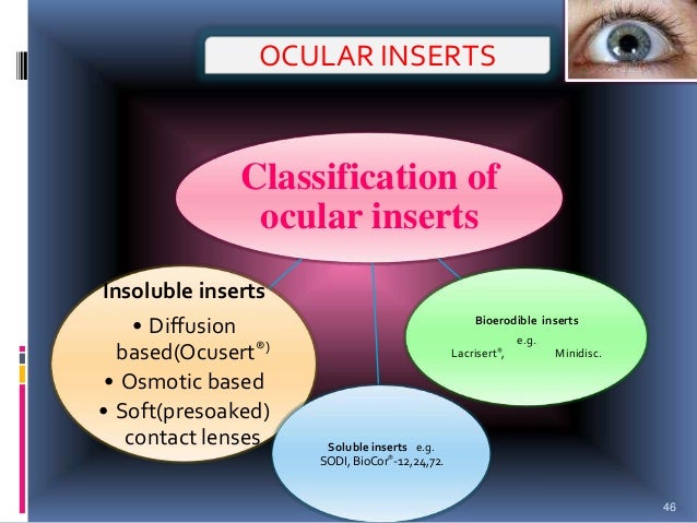 Tarun ocular drug delivery
