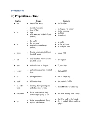 Prepositions
2.) Prepositions – Time
English Usage Example
on days of the week on Monday
in
months / seasons
time of day
year
after a certain period of time
(when?)
in August / in winter
in the morning
in 2006
in an hour
at
for night
for weekend
a certain point of time
(when?)
at night
at the weekend
at half past nine
since
from a certain point of time
(past till now)
since 1980
for
over a certain period of time
(past till now)
for 2 years
ago a certain time in the past 2 years ago
before
earlier than a certain point of
time
before 2004
to telling the time ten to six (5:50)
past telling the time ten past six (6:10)
to / till /
until
marking the beginning and
end of a period of time
from Monday to/till Friday
till / until
in the sense of how long
something is going to last
He is on holiday until Friday.
by
in the sense of at the latest
up to a certain time
I will be back by 6 o’clock.
By 11 o'clock, I had read five
pages.
 