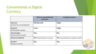 Conventional vs Digital
Currency
 