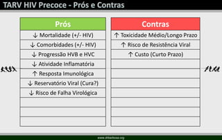 www.drbarbosa.org
Prós Contras
↓ Mortalidade (+/- HIV) ↑ Toxicidade Médio/Longo Prazo
↓ Comorbidades (+/- HIV) ↑ Risco de ...