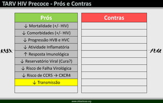 www.drbarbosa.org
Prós Contras
↓ Mortalidade (+/- HIV)
↓ Comorbidades (+/- HIV)
↓ Progressão HVB e HVC
↓ Atividade Inflama...