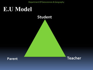 Department Of Geosciences & Geography

E.U Model
Student

Parent

Teacher

 