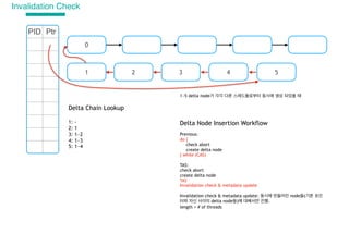 Bw-Tree TaS Implementation Design | PPT