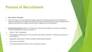 Recruitment & Talent Acquisition 