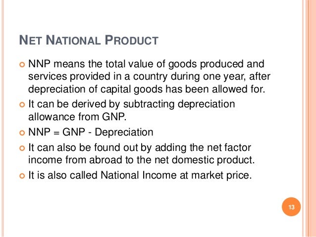 Concept Of National Income With Gdp Gnp Nnp Ndp