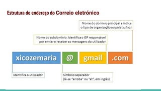 Estrutura de endereço do Correio eletrónico
 