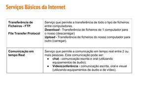 Serviços Básicos da Internet
Transferência de
Ficheiros - FTP
File Transfer Protocol
Serviço que permite a transferência de todo o tipo de ficheiros
entre computadores.
Download - Transferência de ficheiros de 1 computador para
o nosso (descarregar)
Upload - Transferência de ficheiros do nosso computador para
outro (carregar).
Comunicação em
tempo Real
Serviço que permite a comunicação em tempo real entre 2 ou
mais pessoas. Esta comunicação pode ser:
● chat - comunicação escrita e oral (utilizando
equipamentos de áudio);
● Videoconferência - comunicação escrita, oral e visual
(utilizando equipamentos de áudio e de vídeo).
 