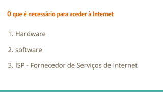 O que é necessário para aceder à Internet
1. Hardware
2. software
3. ISP - Fornecedor de Serviços de Internet
 