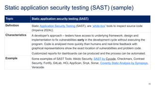 tas-s6-software-engineering-slide-deck-secure-software-architecture.pptx