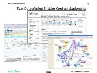 Retrieved material is mined for features such as entities and topics or themes.