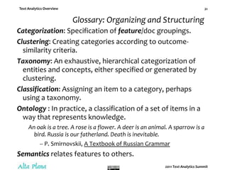 Text Data Mining Enables Content ExplorationDecisive Analyticshttp://www.dac.us/