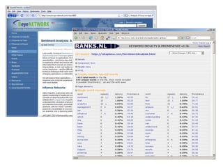 Glossary: Organizing and StructuringCategorization: Specification of feature/doc groupings.Clustering: Creating categories according to outcome-similarity criteria.Taxonomy: An exhaustive, hierarchical categorization of entities and concepts, either specified or generated by clustering.Classification: Assigning an item to a category, perhaps using a taxonomy.Ontology : In practice, a classification of a set of items in a way that represents knowledge.An oak is a tree. A rose is a flower. A deer is an animal. A sparrow is a bird. Russia is our fatherland. Death is inevitable.-- P. Smirnovskii, A Textbook of Russian GrammarSemantics relates features to others.