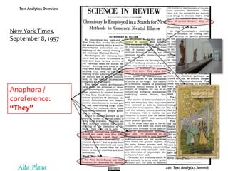 Modelling Text We might construct a document-term matrix...D1 = “I like databases”D2 = “I hate hate databases”and use a weighting such as TF-IDF (term frequency–inverse document frequency)…in computing the cosine of the angle between weighted doc-vectors to determine similarity.http://en.wikipedia.org/wiki/Term-document_matrix