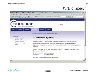 “Tri-grams” here are pretty good at describing the Whatness of the source text. Yet...“This rather unsophisticated argument on ‘significance’ avoids such linguistic implications as grammar and syntax... No attention is paid to the logical and semantic relationships the author has established.”-- Hans Peter Luhn, 1958