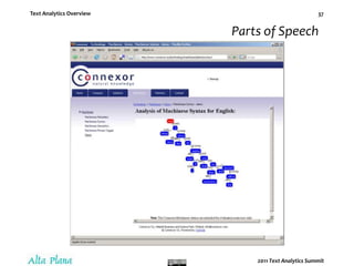 New York Times,September 8, 1957Anaphora / coreference: “They”