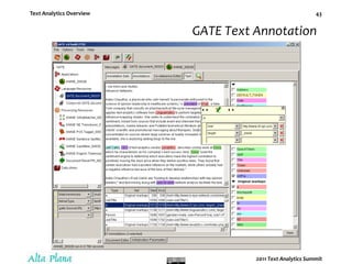 From POS to RelationshipsWhen we under-stand, for instance, parts of speech (POS), e.g. – <subject> <verb> <object> – we’re in a position to discern facts and relationships...Semantic networks such as WordNet are an asset for word-sense disambiguation.