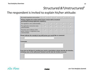 Predictive ModelingAnother processing pipeline and more rules…