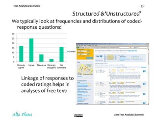 Predictive ModelingIn the text context, predictive analytics is mostly about classification and automated processing.Modeling also helps, operationally, with:CompletionDisambiguation: use dictionaries, contextError correctionhttp://en.wikipedia.org/wiki/File:ITap_on_Motorola_C350.jpg
