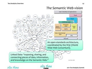 ApplicationsText analytics has applications in –Intelligence & law enforcement.