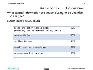 Competitive intelligence.
