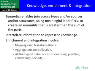 Knowledge, enrichment & integration

Semantics enables join across types and/or sources
  and/or structures, using meaningful identifiers, to
  create an ensemble that is greater than the sum of
  the parts.
Interrelate information to represent knowledge.
Enrichment and integration involve:
    • Mappings and transformations.
    • Aggregation and collection.
    • All the typical data concerns: cleansing, profiling,
      consistency, security,…
 