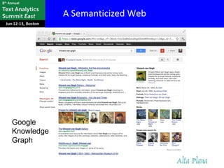 A Semanticized Web




Google
Knowledge
Graph
 