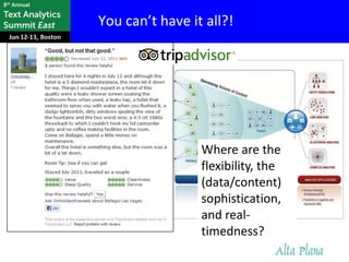 You can’t have it all?!




                 Where are the
                 flexibility, the
                 (data/content)
                 sophistication,
                 and real-
                 timedness?
 