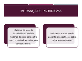 MUDANÇA DE PARADIGMA
Mudança de foco: da
IMPREVISIBILIDADE da
mudança de peso, para o alvo
mais controlável, a mudança do
comportamento.
Melhorar a autoestima do
paciente: principalmente sobre
os fracassos anteriores.
 