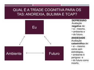 QUAL É A TRÍADE COGNITIVA PARA OS
TAS: ANOREXIA, BULIMIA E TCAP?
Ambiente Futuro
Eu
DEPRESSÃO
Avaliação
negativa de:
• si - mesmo,
• ambiente e
• do futuro.
ANSIEDADE
Avaliação
catastrófica de:
• si – mesmo
como sem
estratégias,
• ambiente é
perigoso e
• do futuro como
incerto.
 